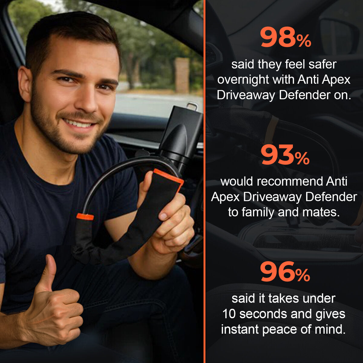 ANTI-THEFT™ Driveway Defender