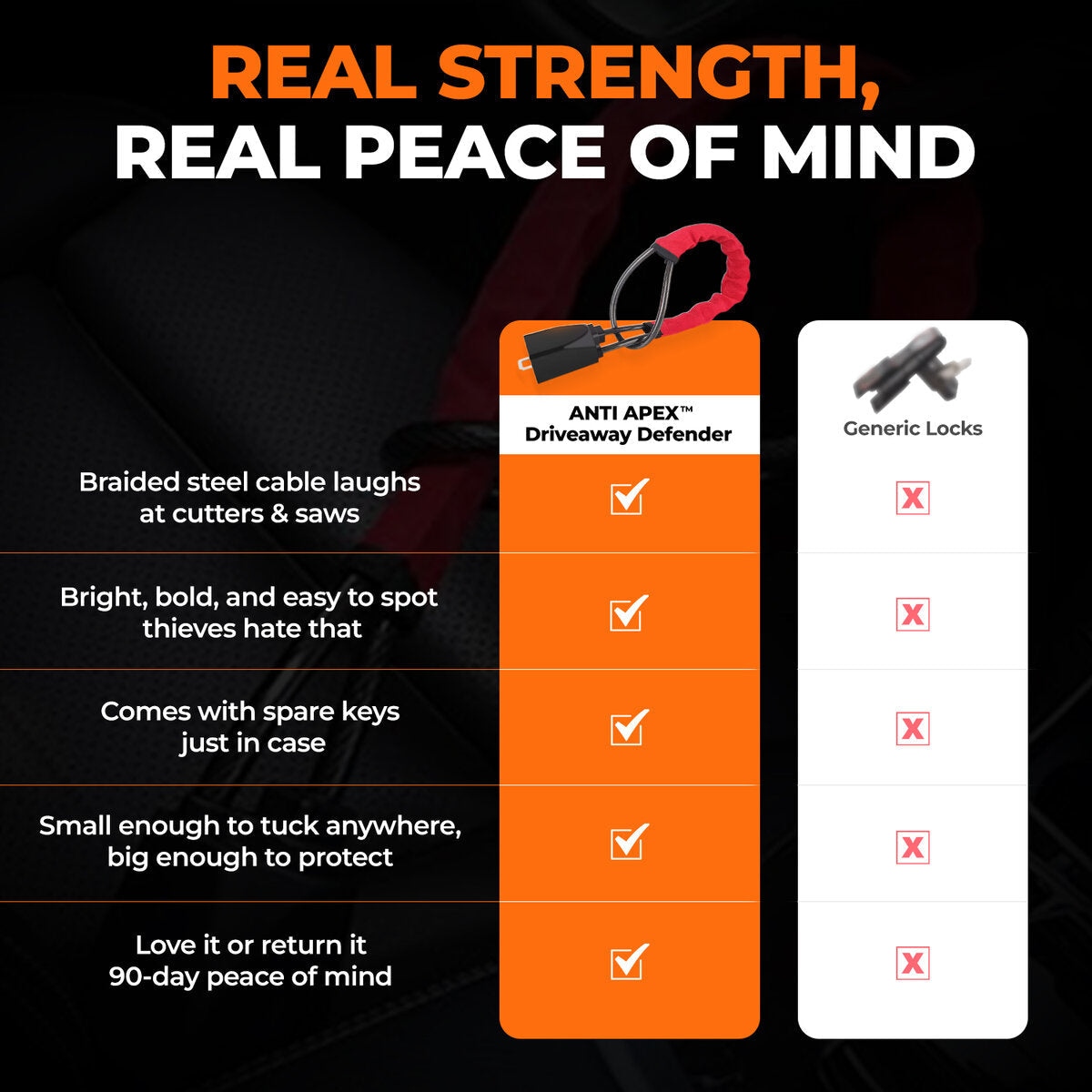 ANTI-THEFT™ Driveway Defender