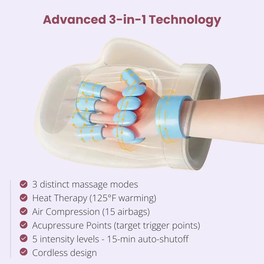 Anti Arthritis™ Hand Massager