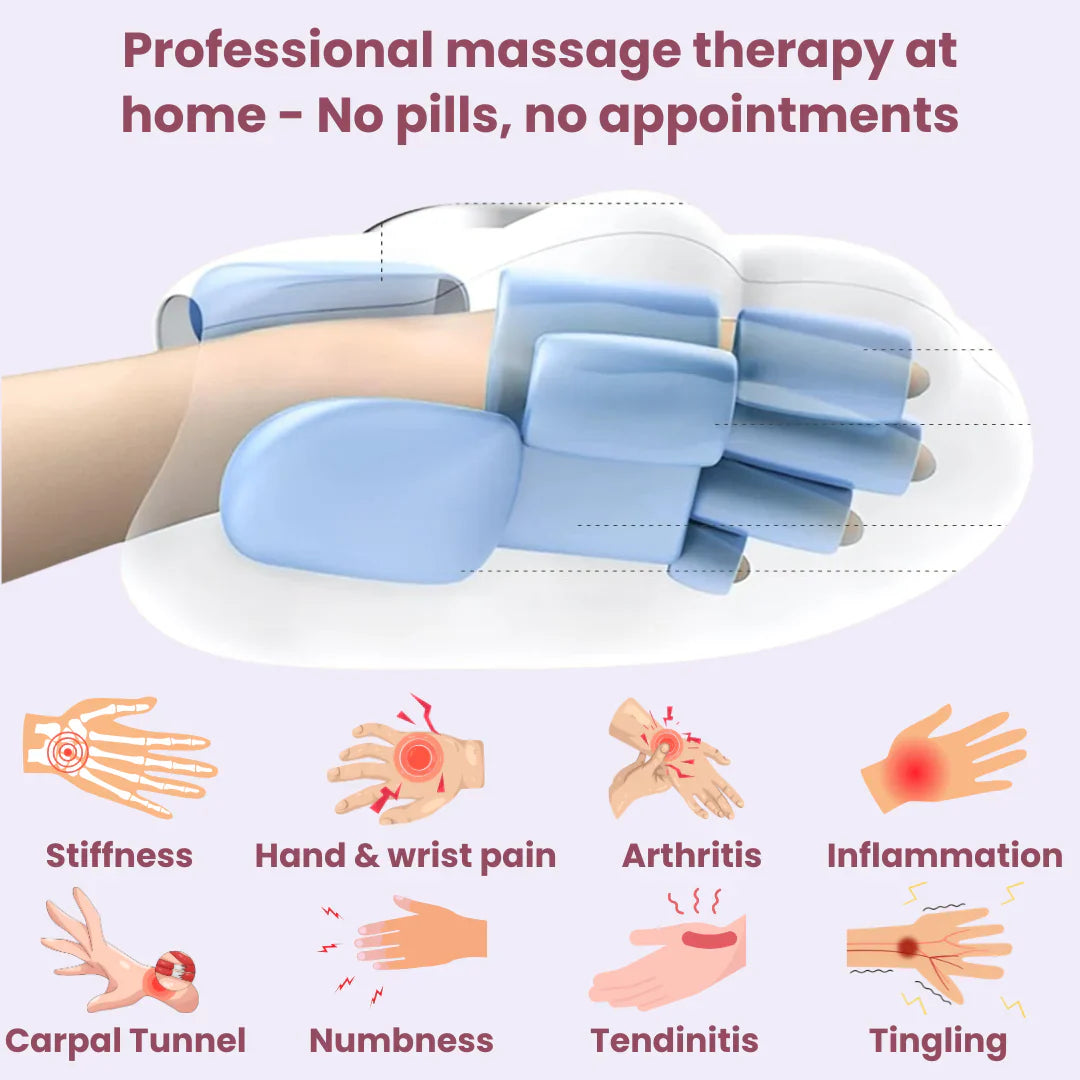 Anti Arthritis™ Hand Massager